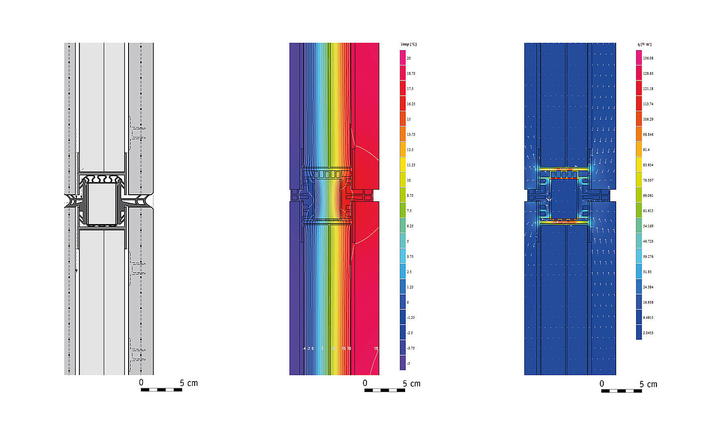 vaku.tex - Thermische Simulation 